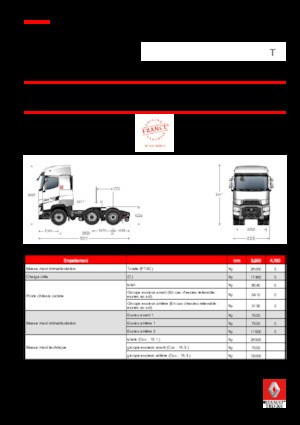Tractoras Renault T HIGH 480 T6x2 PUSHER TML E6 RHD