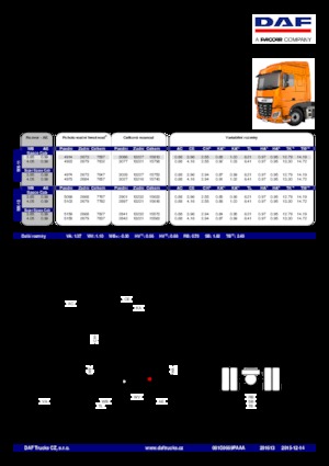 Tractoras DAF XF 510 FTP SC