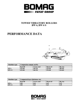 Rodillos compactadores remolcables Bomag BW 6