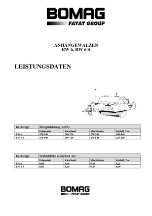 Rodillos compactadores remolcables Bomag BW 6
