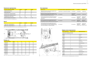 Pulverizadoras remolcables John Deere 724 i