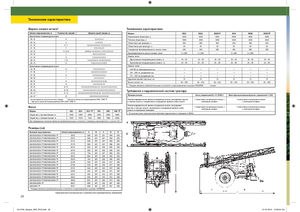 Pulverizadoras remolcables John Deere 840 i