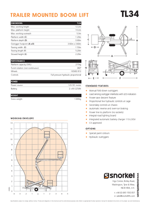 Plataformas elevadoras articuladas sobre camión Snorkel TL34