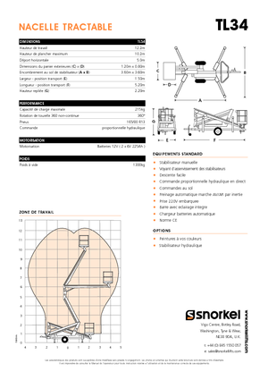 Plataformas elevadoras articuladas sobre camión Snorkel TL34