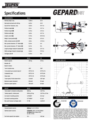 Plataformas elevadoras articuladas sobre camión TEUPEN Gepard 13 GT