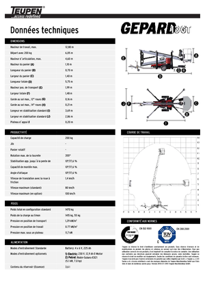Plataformas elevadoras articuladas sobre camión TEUPEN Gepard 13 GT