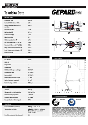 Plataformas elevadoras articuladas sobre camión TEUPEN Gepard 13 GT