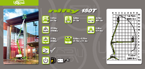 Plataformas elevadoras articuladas sobre camión Niftylift NL 150 T