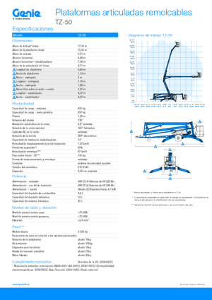 Plataformas elevadoras articuladas sobre camión Genie TZ50/30 BI-energy