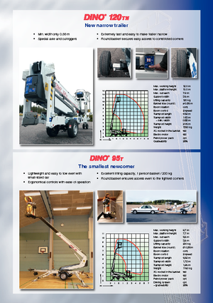 Plataformas telescópicas remolcables Dino Lift Dino 95 T