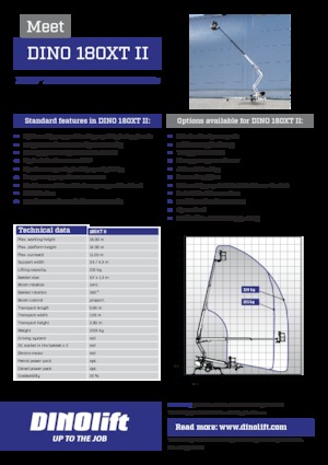 Plataformas telescópicas remolcables Dino Lift Dino 180XT II