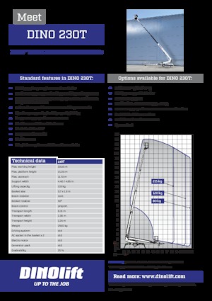 Plataformas telescópicas remolcables Dino Lift Dino 230T