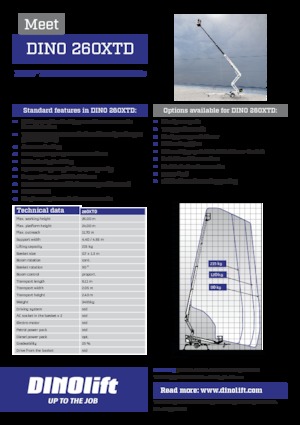 Plataformas elevadoras articuladas sobre camión Dino Lift Dino 260XTD