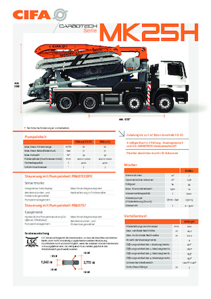 Bombas de hormigón sobre camión CIFA MK25H