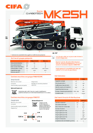 Bombas de hormigón sobre camión CIFA MK25H