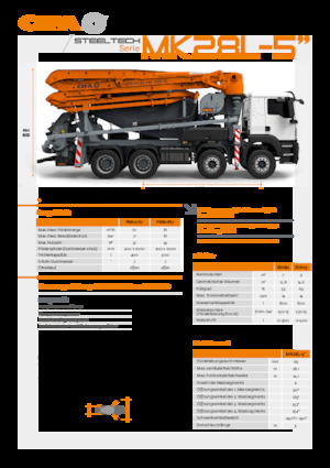 Bombas de hormigón sobre camión CIFA MK28L-5