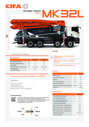 Bombas de hormigón sobre camión CIFA MK32L