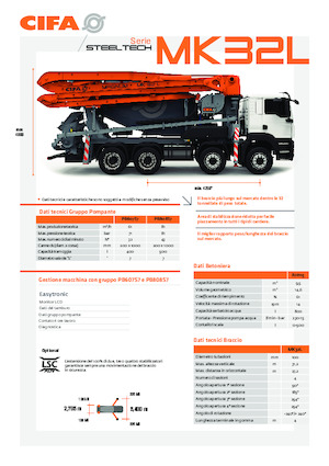 Bombas de hormigón sobre camión CIFA MK32L
