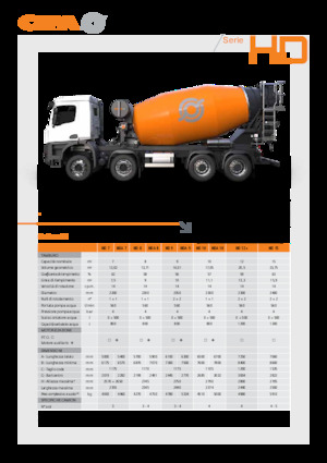 Autohormigoneras CIFA HD 7