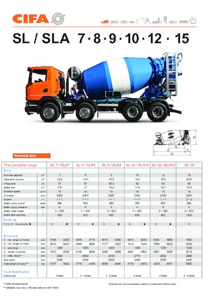 Autohormigoneras CIFA SL 15