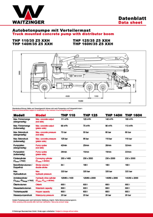 Bombas de hormigón para camión Waitzinger THP 160 H