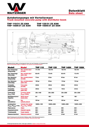 Bombas de hormigón para camión Waitzinger THP 125