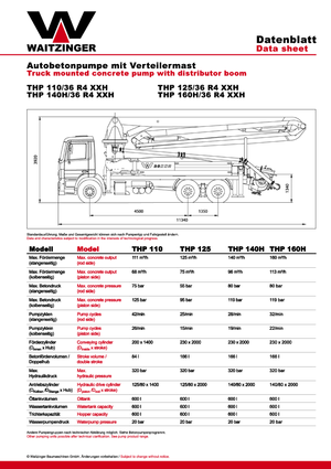 Bombas de hormigón para camión Waitzinger THP 140 H