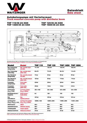 Bombas de hormigón para camión Waitzinger THP 140 H