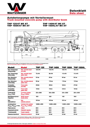 Bombas de hormigón para camión Waitzinger THP 125