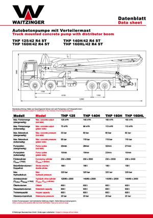 Bombas de hormigón para camión Waitzinger THP 140 H