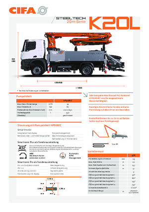 Bombas de hormigón para camión CIFA K20L 