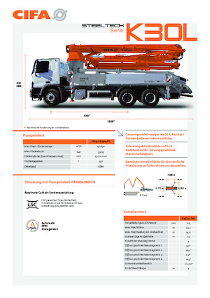 Bombas de hormigón para camión CIFA K30L 