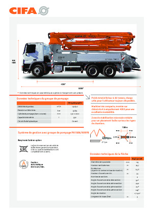 Bombas de hormigón para camión CIFA K30L 