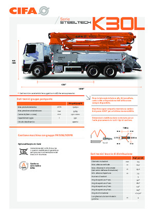 Bombas de hormigón para camión CIFA K30L 