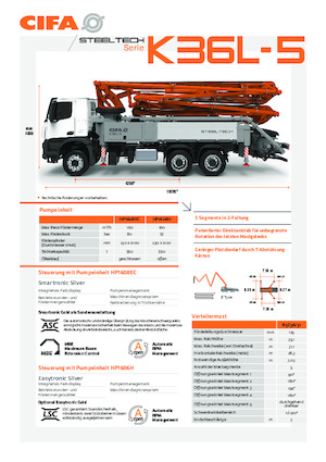 Bombas de hormigón para camión CIFA K36L-5