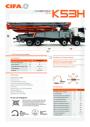 Bombas de hormigón para camión CIFA K53H