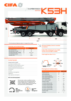 Bombas de hormigón para camión CIFA K53H