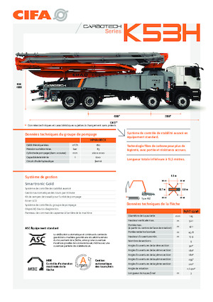 Bombas de hormigón para camión CIFA K53H