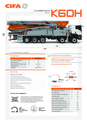 Bombas de hormigón para camión CIFA K60H
