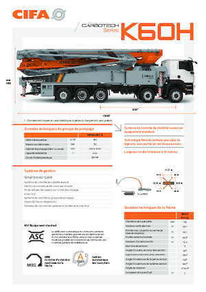 Bombas de hormigón para camión CIFA K60H