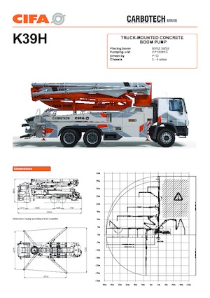 Bombas de hormigón para camión CIFA K39H