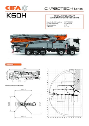 Bombas de hormigón para camión CIFA K60H