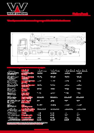 Bombas de hormigón para camión Waitzinger THP 125