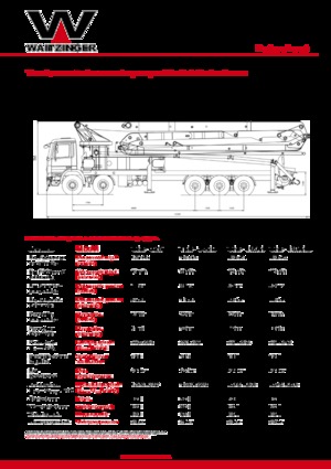 Bombas de hormigón para camión Waitzinger THP 125
