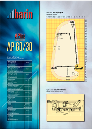 Plataformas elevadoras articuladas remolcables Barin AP 60/30