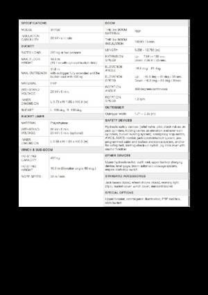 Plataformas telescópicas sobre camión Aichi SKYMASTER SH15B