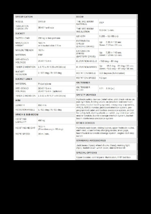 Plataformas telescópicas sobre camión Aichi SKYMASTER SN15B