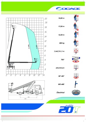 Plataformas telescópicas sobre camión Socage forSte 20 T Speed