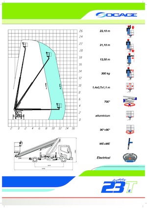 Plataformas telescópicas sobre camión Socage forSte 23 T Speed