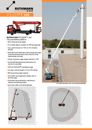 Plataformas telescópicas sobre camión Ruthmann T 330